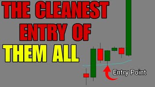 Master the H1 ID50 Strategy Before the Market Punishes You