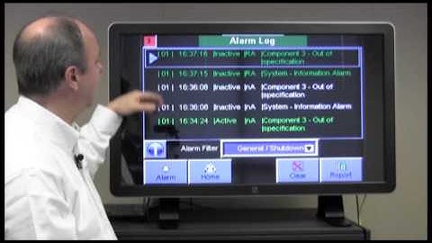 TrueBlend SB2 Control Alarms