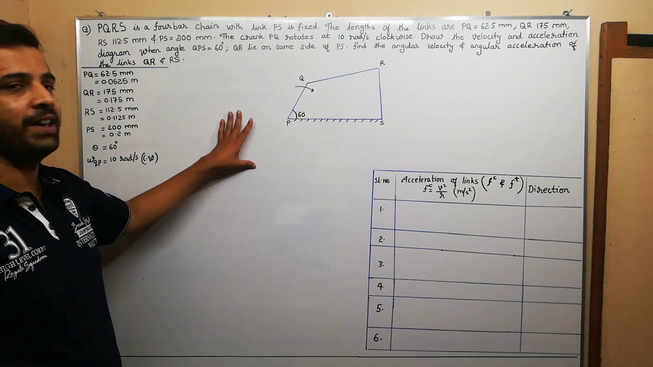 (Velocity&Acceleration) analysis of a 4 bar mechanism - YouTube