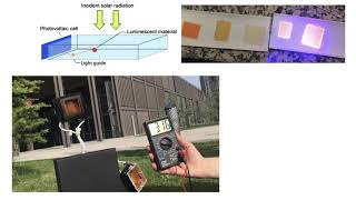 Agu Eee Senior Design 20182019 - Luminescent Solar Concentrators Based On Quantum Dots