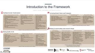 ASME IDETC 2020 Presentation - Knowing the Unknowable