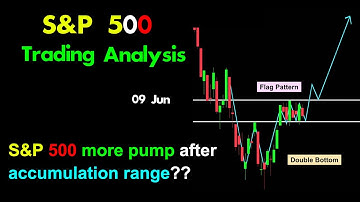 S&P 500 Trading Analysis: S&P 500 More Pump after Accumulation Range?? #short #spx #sp500
