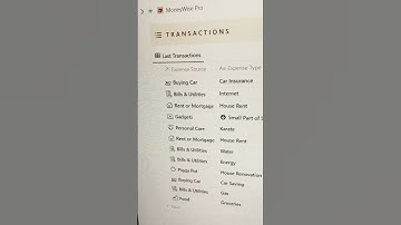 Notion money tracker #notiontemplate #notiontutorial #financialmanagement #notiontips #notiontour