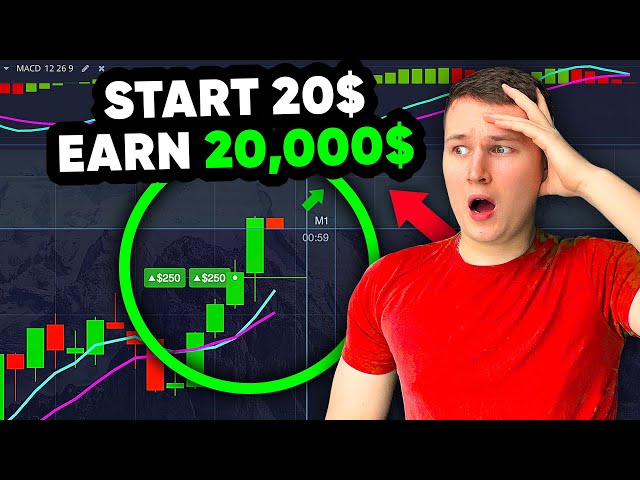 FROM 20$ TO 20,000$ FOUND 100% BINARY OPTIONS TRADING STRATEGY | PocketOption Best Strategy class=