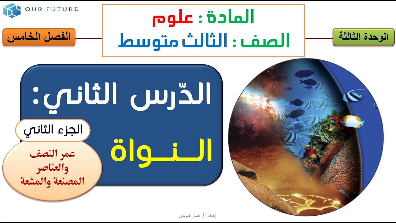 النواة - الجزء2من2 - علوم ثالث متوسط