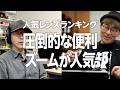 やっぱり売れる定番レンズ
