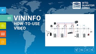 Vininfo Control, Regulation And Information System How-To-Use Eng Wtg-Quantor Kreyer Gmbh