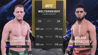 UFC 322: Jack Della Maddalena vs Islam Makhachev | FULL FIGHT