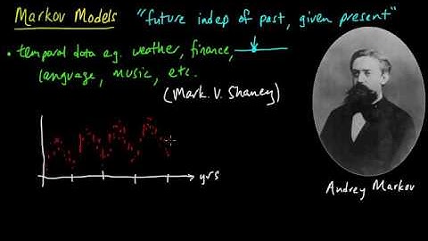 (ML 14.1) Markov models - motivating examples-7KGdE2AK_MQ.mp4