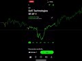 Selling a Cash Secured Put on Robinhood, managing and rolling it.