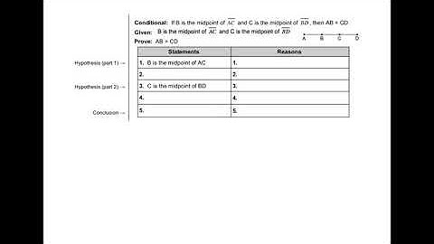 2.6 Part 2 Notes Video