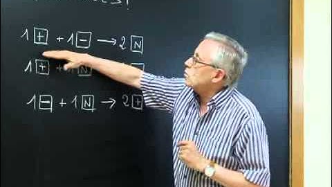 Desafío matemático: Partículas en colisión