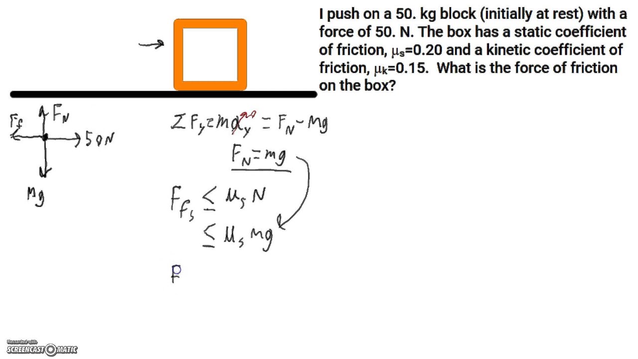 Spice of Lyfe Formula For Force In Physics