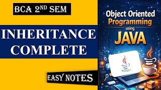 Introduction to Inheritance | Java | MDU BCA 2nd Sem | hindi |