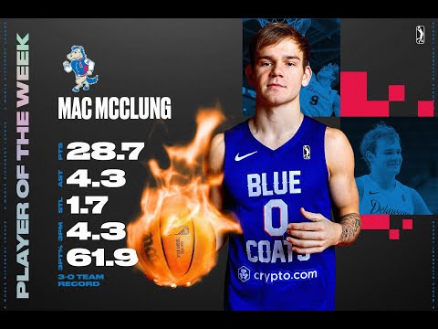 Mac McClung Named G League Player Of The Week: March 7