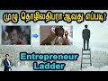 Entrepreneurs ladder        kamal coachversity