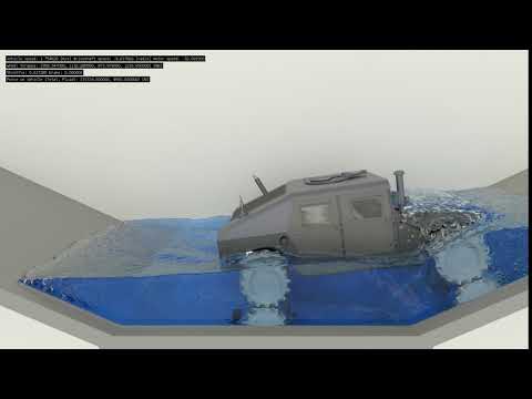 117 Fording Simulation Constraint Fluids