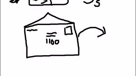 Computer Networking Tutorial   6   OSI Model  Network and Transport Layer