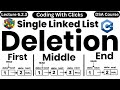 Master Linked List Deletion in C++: Remove First & Last Nodes Easily 🔧