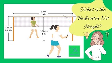 Badminton Net Height/ Badminton Net Height in Ft & Meter/ Badminton Net Size & Measurements