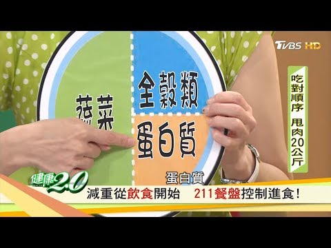 減重從飲食開始「211餐盤」控制進食瘦更快!健康2.0
