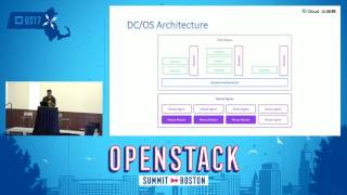 The Way to Build DCOS on OpenStack Magnum