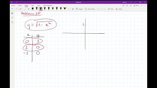 Make a table listing ordered pairs that satisfy each equation. Then graph the equation. Determine t…