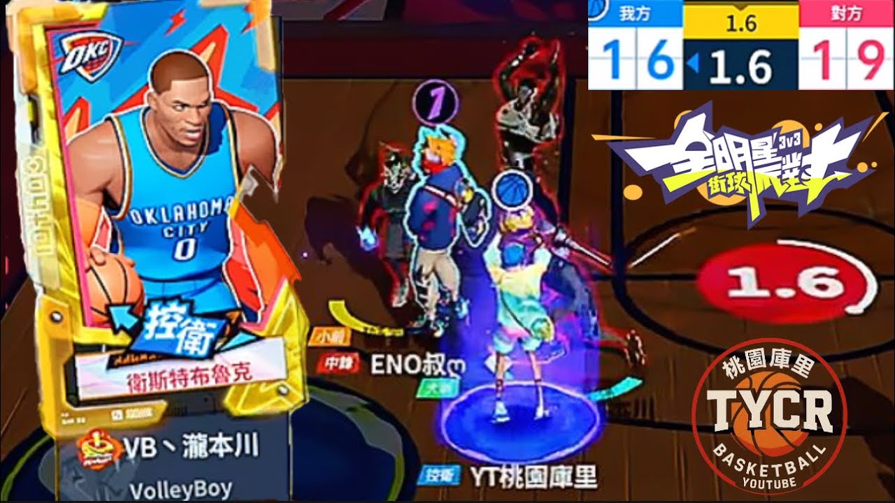 【中/EN】瀧本川的威少有多強？三球真的好好玩…｜買電腦找米可｜全明星街球派對Dunk City Dynasty