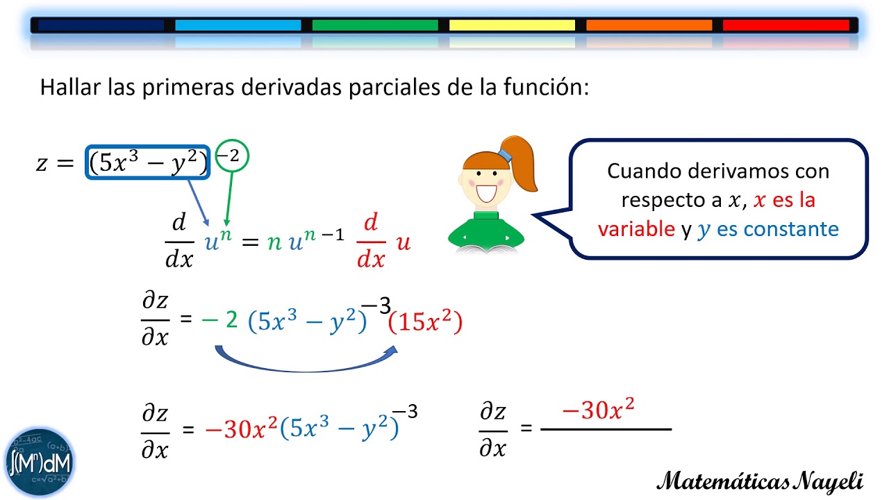 Ejemplo derivada parcial de primer orden con la formula de u^n - YouTube