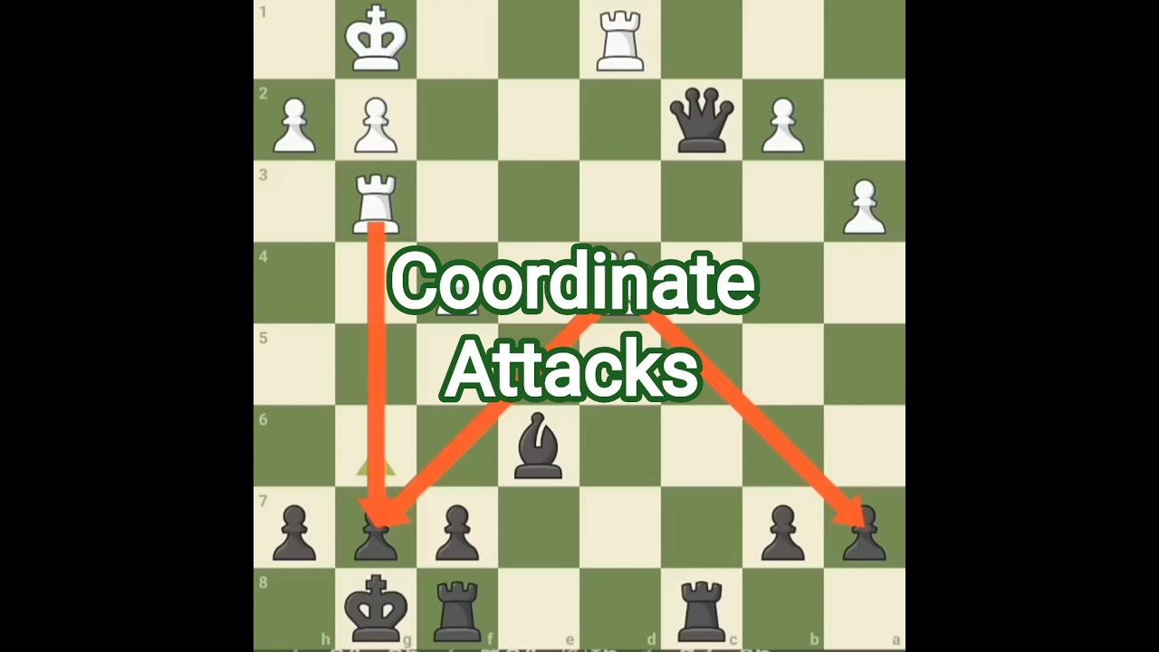 Coordinate Attacks In the Middle of the Game Analysis 