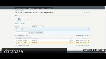 Godaddy database backup