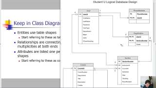 Physical Database Design Learning Activity, Part 1