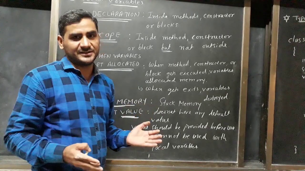 Std 12 || Chapter 8||Part 2 - YouTube