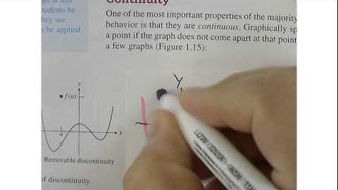 Precalculus 1.2 Functions and Their Properties - Continuity