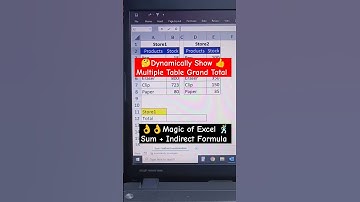 Magic of Excel Sum + Indirect Formula | Dynamically Show Multiple Table Grand Total #trending #short