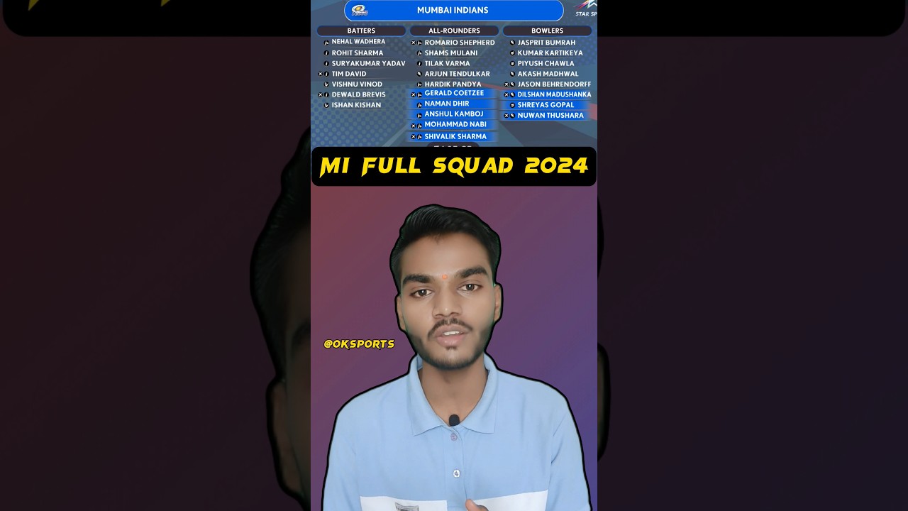 Mumbai Indians Full Squad 2024. mi Full Squad analysis. mumbai Indians Full Squad. 