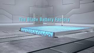 Inside BYD's ultra-safe Blade Battery factory | BYD