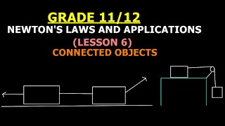 GRADE 11/12 FORCES AND NEWTON'S LAWS-CONNECTED OBJECTS (LESSON 6)