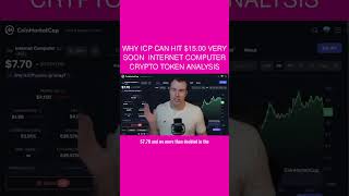 Why ICP Can Hit $15.00 Very Soon 🤩 Internet Computer Crypto Token Analysis