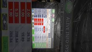 Fatek PLC and HMI