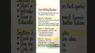📝 Eassy Writing Structure | #english#education#shorts#yt