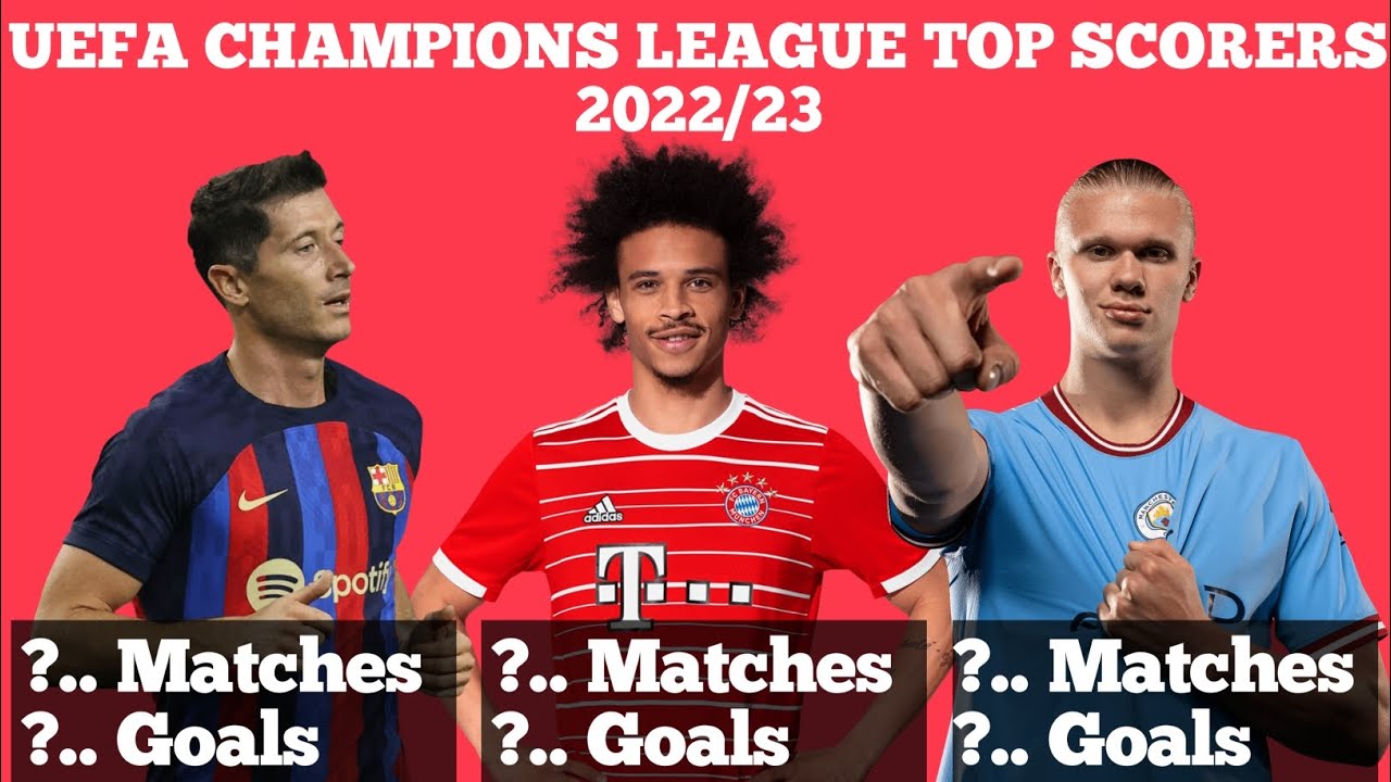 Champions League top scorers: 2022/23