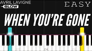 Avril Lavigne - When You're Gone | SLOW EASY Piano Tutorial
