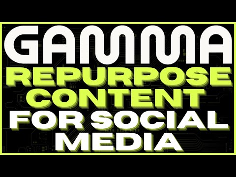 Thumbnail: How To Turn One Video Into Tons Of Social Media Posts Fast!