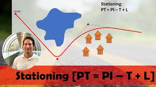 PT = PI - T + L | Equation for Horizontal Alignment Stations for Highway Curve [PT ≠ PI + T]