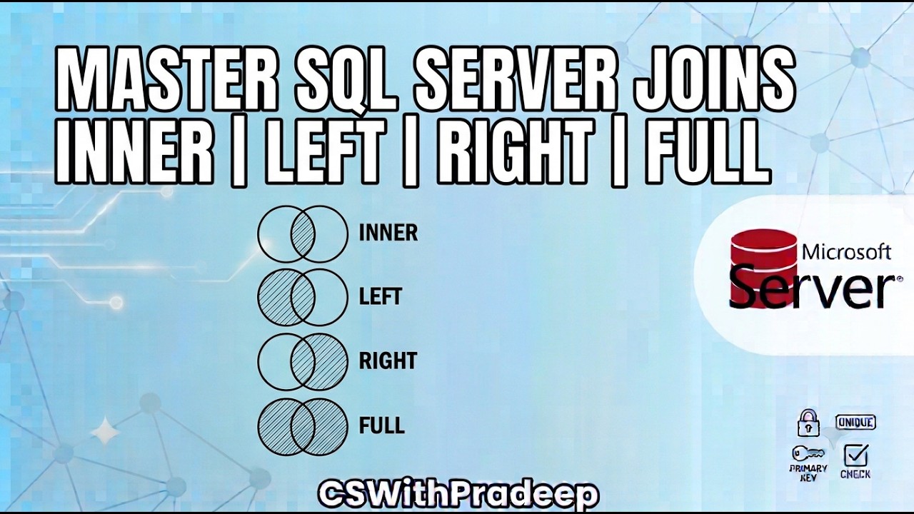 SQL Server Joins: INNER, LEFT, RIGHT, & FULL OUTER JOIN Explained - YouTube