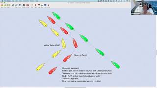 Rules Webinar - Marks and Obstructions