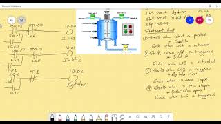 part 1 Computer Based Control System 10 6 21