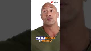 Y For Youtube Yoast Seo Abc Of Building Online Business Series