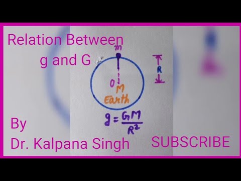 Relation between acceleration due to gravity and universal ...